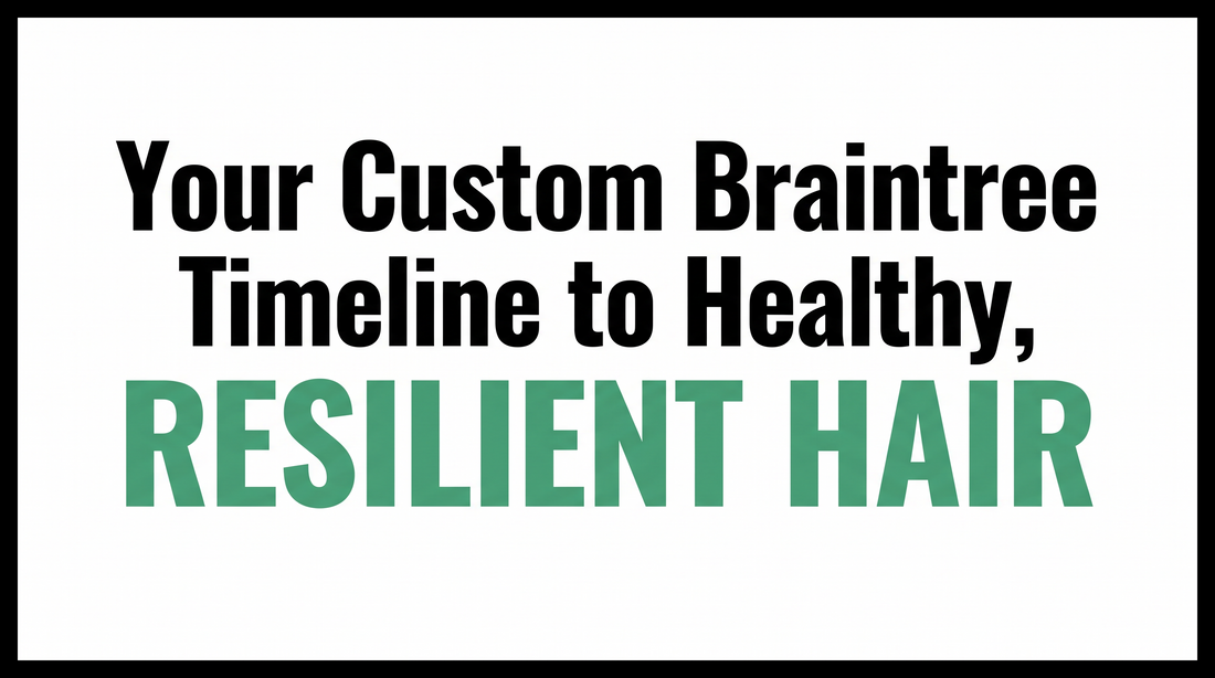 personalized hair restoration plan